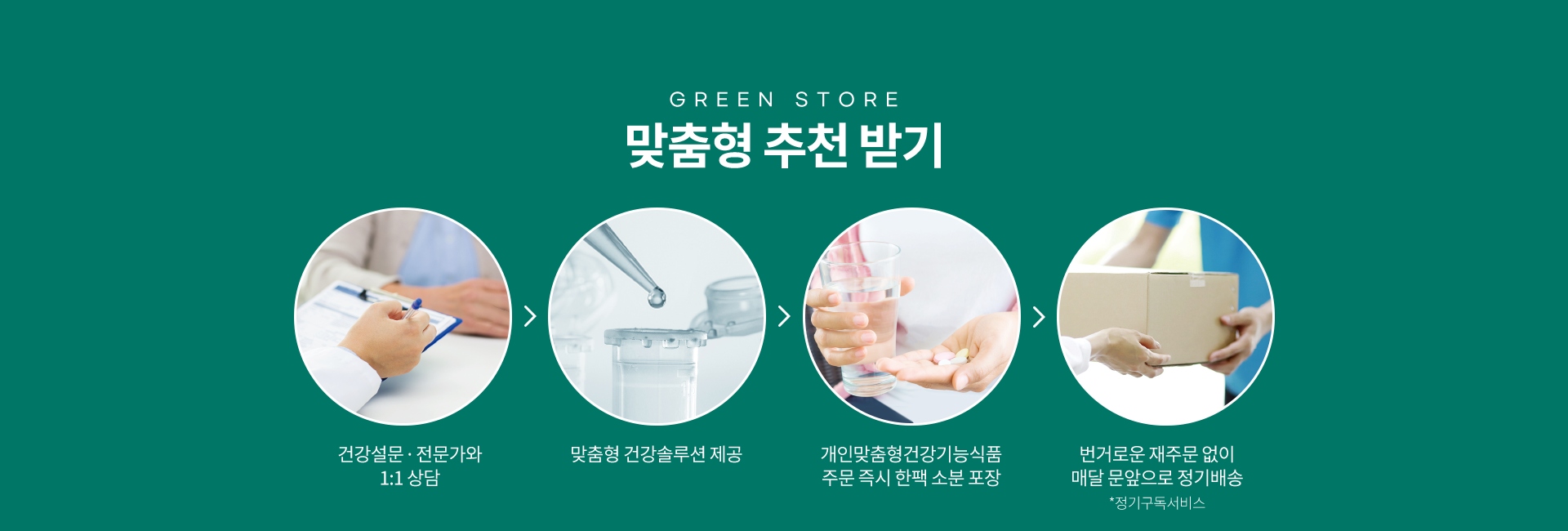 맞춤형 추천 받기